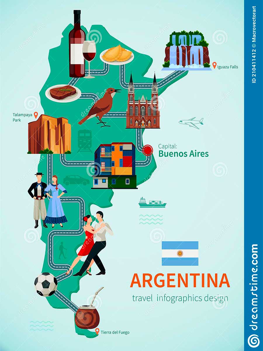 Mapa de Argentina TGDV