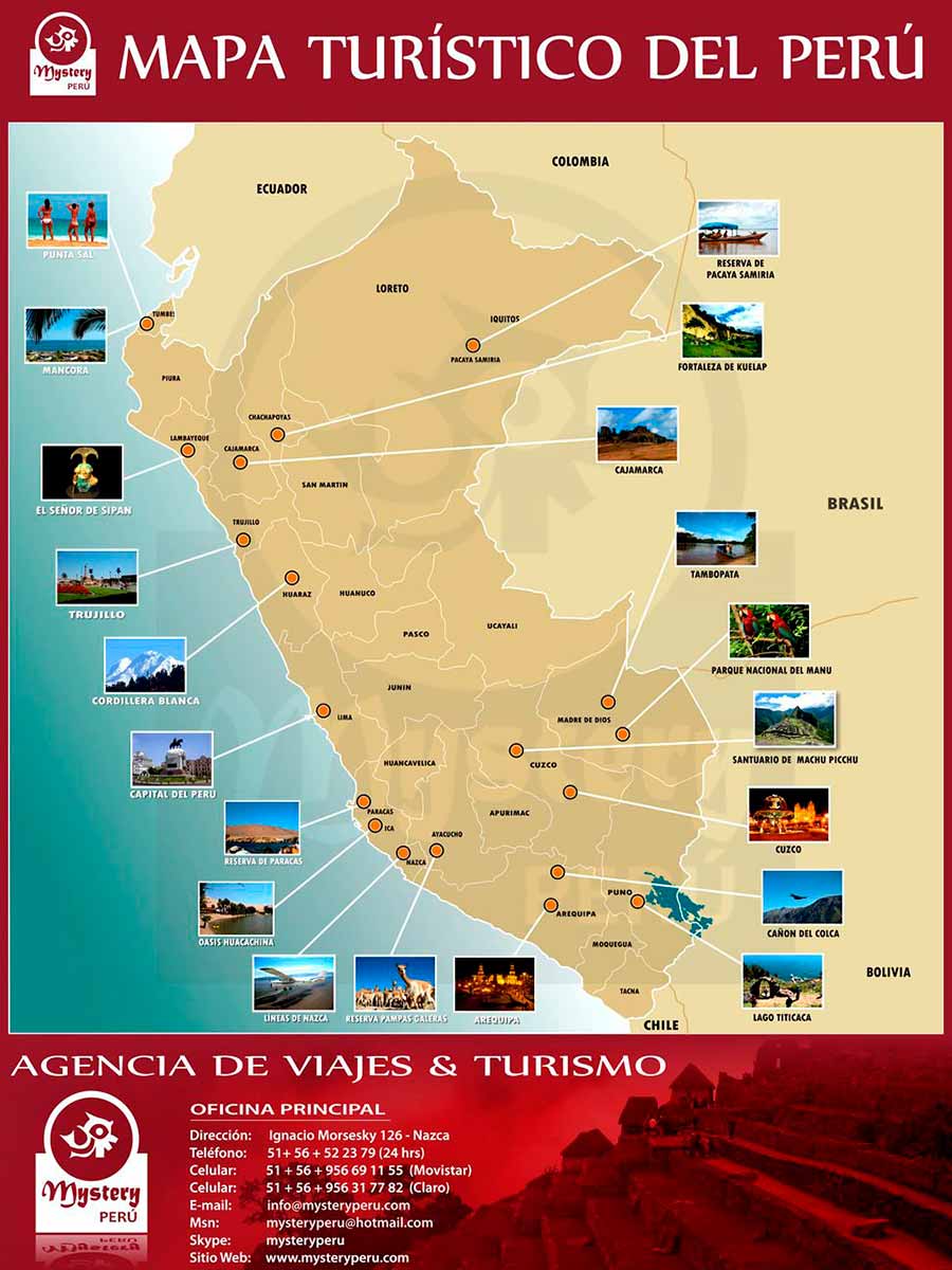 Mapa de Perú